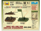Soviet Anti-Tank team (1:72) Zvezda 6135 - Zadní box