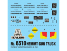 HEMTT Gun Truck (1:35) Italeri 6510 - Obsah