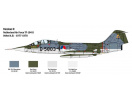 TF-104 G Starfighter (1:32) Italeri 2509 - Barvy