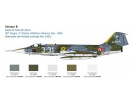 F-104 STARFIGHTER G/S - Upgraded Edition RF version (1:32) Italeri 2514 - Barvy