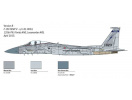F-15C Eagle (1:72) Italeri 1415 - Barvy