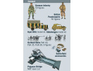 Pegasus Bridge Airborne Assault (1:72) Italeri 6194 - Obsah