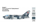 A-7E Corsair II (1:48) Italeri 2797 - Barvy