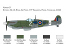 Spitfire MK.IX (1:48) Italeri 2804 - Obrázek