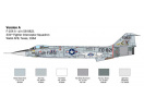 F-104 A/C Starfighter (1:32) Italeri 2515 - Barvy