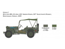 Willys Jeep MB (1:24) Italeri 3635 - Obrázek