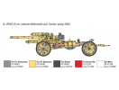 15 cm Field Howitzer / 10,5 cm Field Gun (1:72) Italeri 7082 - Barvy